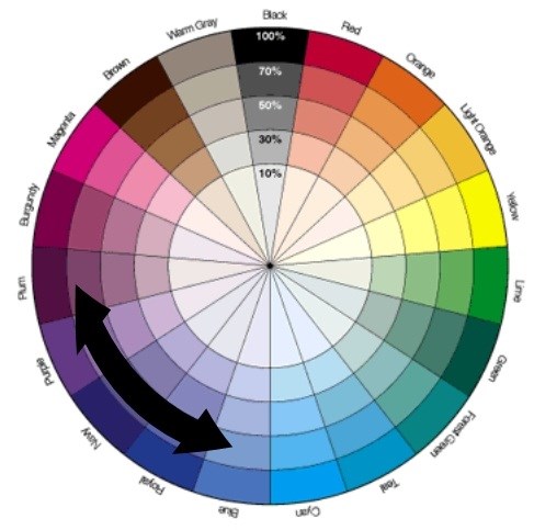 The Paint Shoppes - Expert Color Matching
